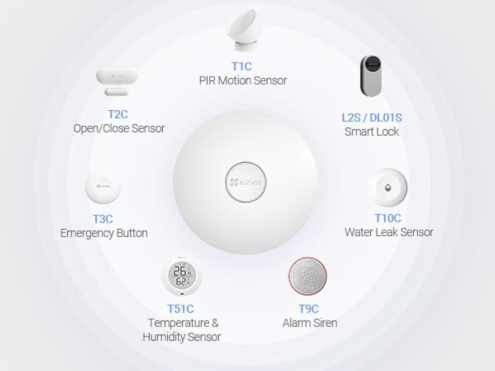 CS-A3-R200 Ev Ağ Geçidi (Apple+Matter Destekli)